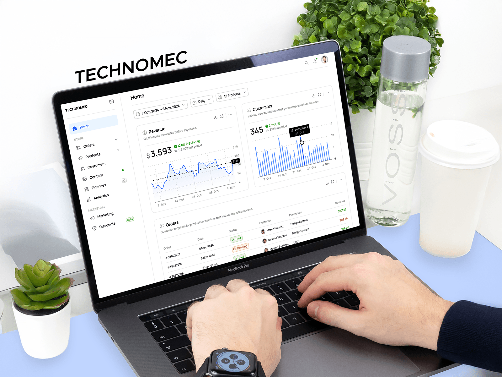 Technomac