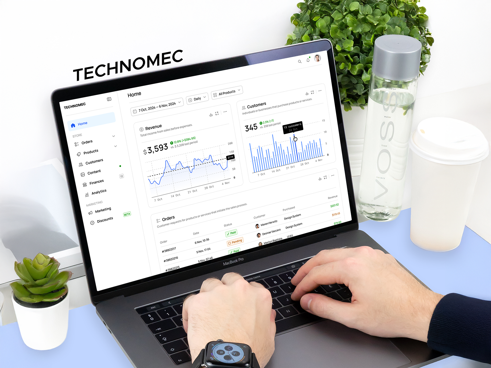 Technomac